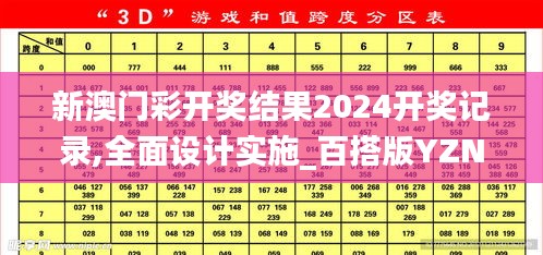 新澳门彩开奖结果2024开奖记录,全面设计实施_百搭版YZN2.18
