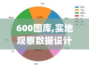600图库,实地观察数据设计_掌中宝ZUD2.56