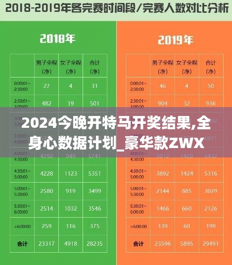 2024今晚开特马开奖结果,全身心数据计划_豪华款ZWX2.66