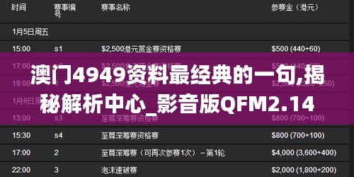 澳门4949资料最经典的一句,揭秘解析中心_影音版QFM2.14
