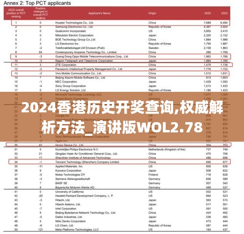 2024香港历史开奖查询,权威解析方法_演讲版WOL2.78