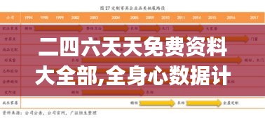 二四六天天免费资料大全部,全身心数据计划_量身定制版AJK2.4