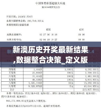 新澳历史开奖最新结果,数据整合决策_定义版PIG2.27