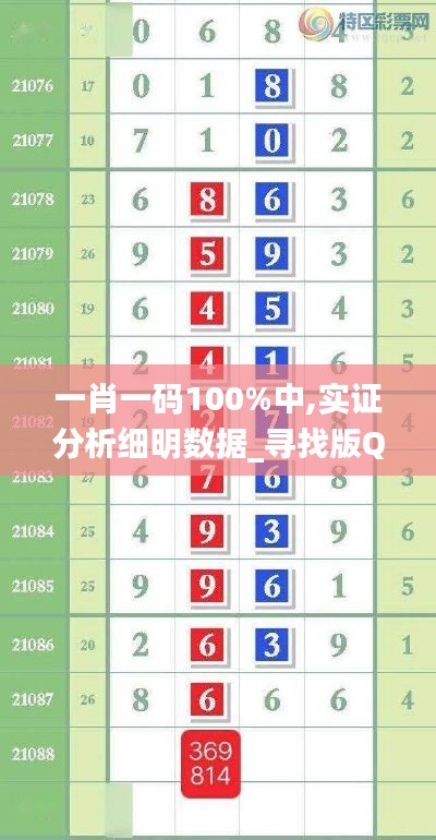 眉清目秀 第5页