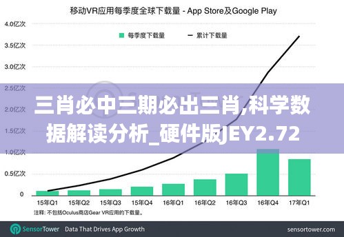 三肖必中三期必出三肖,科学数据解读分析_硬件版JEY2.72