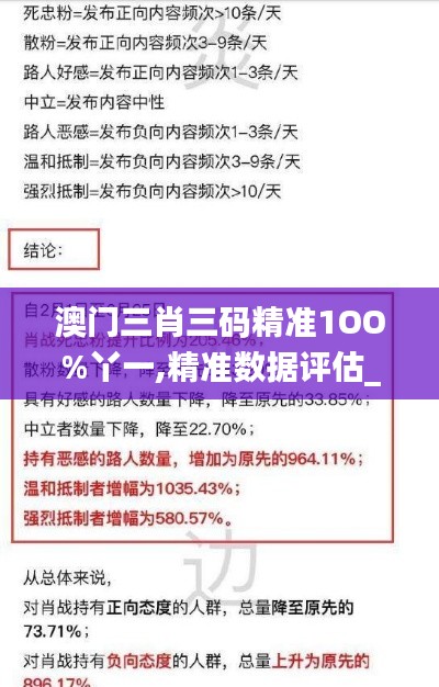 澳门三肖三码精准1OO%丫一,精准数据评估_薪火相传版SYS2.99