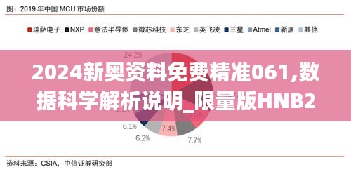 2024新奥资料免费精准061,数据科学解析说明_限量版HNB2.37