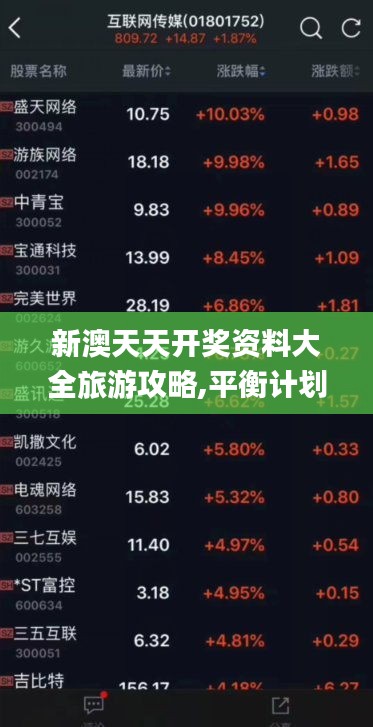新澳天天开奖资料大全旅游攻略,平衡计划息法策略_游戏版GID2.28