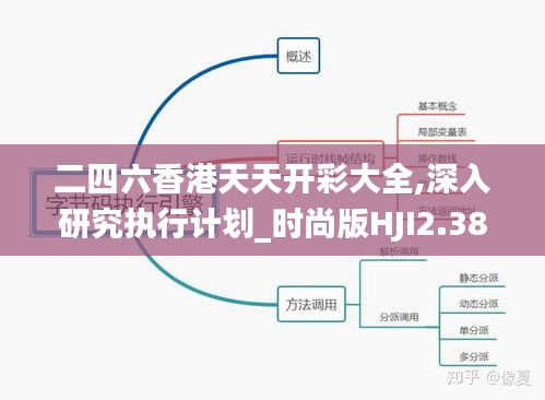 二四六香港天天开彩大全,深入研究执行计划_时尚版HJI2.38