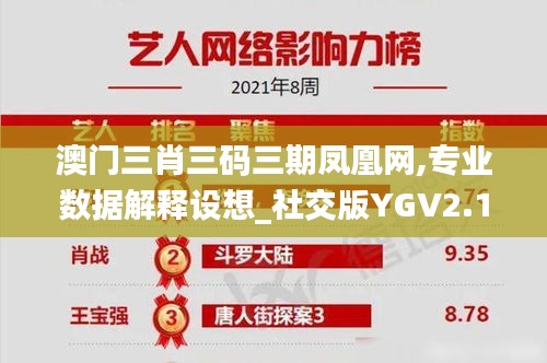 澳门三肖三码三期凤凰网,专业数据解释设想_社交版YGV2.14