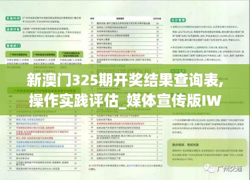 新澳门325期开奖结果查询表,操作实践评估_媒体宣传版IWY2.39