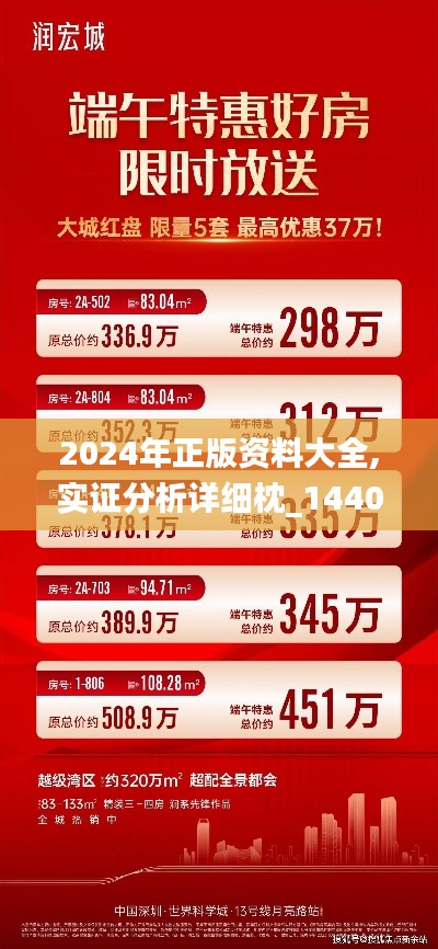 2024年正版资料大全,实证分析详细枕_1440pBIH2.7