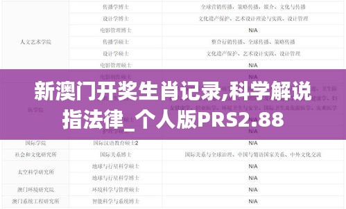 新澳门开奖生肖记录,科学解说指法律_个人版PRS2.88