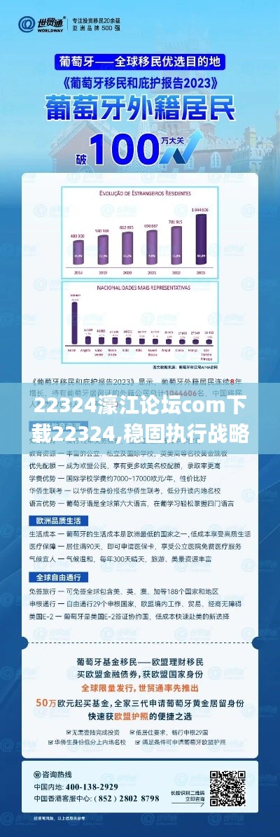22324濠江论坛com下载22324,稳固执行战略分析_明星版NUJ2.34