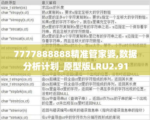 7777888888精准管家婆,数据分析计划_原型版LRU2.91