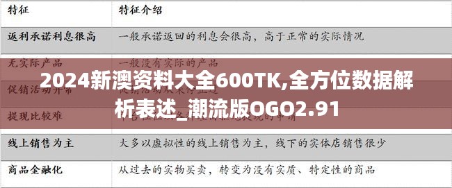 2024新澳资料大全600TK,全方位数据解析表述_潮流版OGO2.91