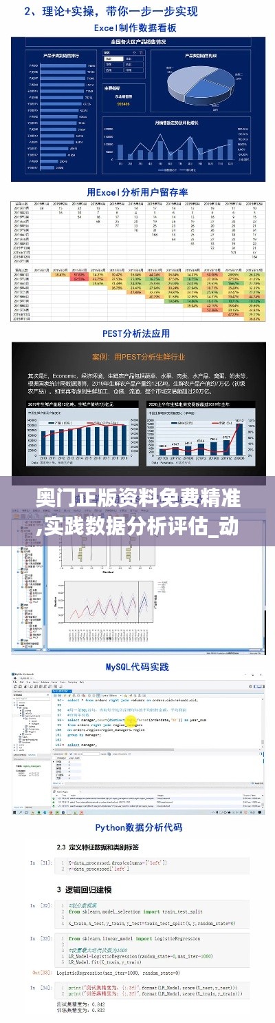 奥门正版资料免费精准,实践数据分析评估_动态版NFT2.65