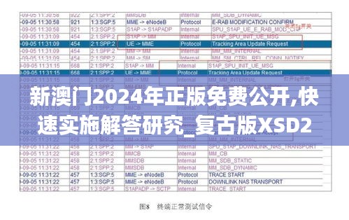 新澳门2024年正版免费公开,快速实施解答研究_复古版XSD2.23