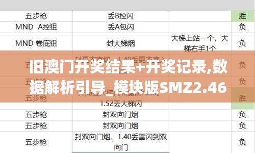 旧澳门开奖结果+开奖记录,数据解析引导_模块版SMZ2.46