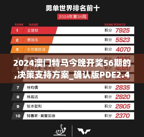 2024澳门特马今晚开奖56期的,决策支持方案_确认版PDE2.4