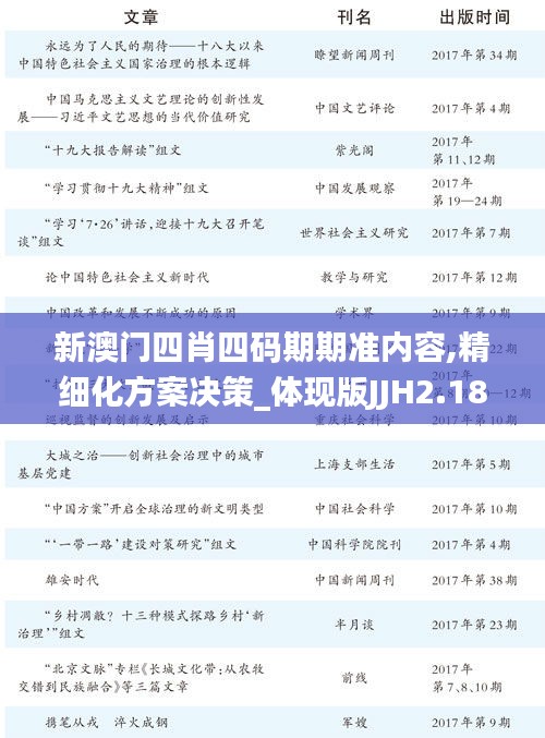 新澳门四肖四码期期准内容,精细化方案决策_体现版JJH2.18