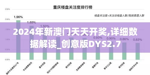 2024年新澳门天天开奖,详细数据解读_创意版DYS2.7