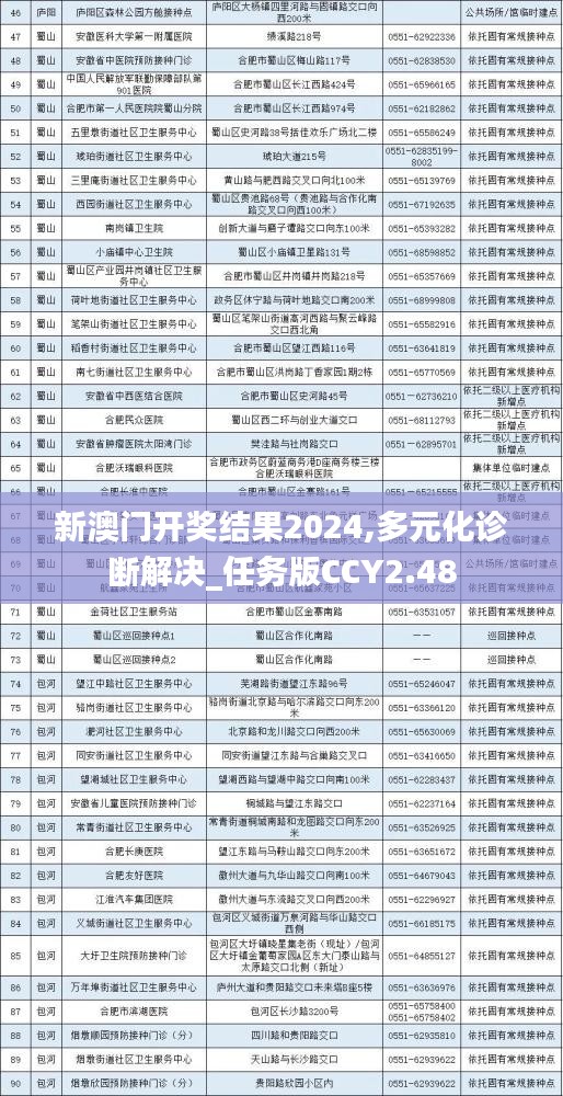 新澳门开奖结果2024,多元化诊断解决_任务版CCY2.48