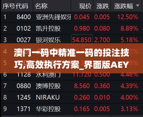 杳无音讯 第5页
