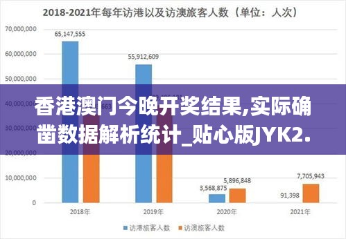 香港澳门今晚开奖结果,实际确凿数据解析统计_贴心版JYK2.86