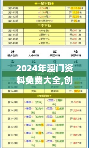 2024年澳门资料免费大全,创新策略执行_界面版HJP2.76