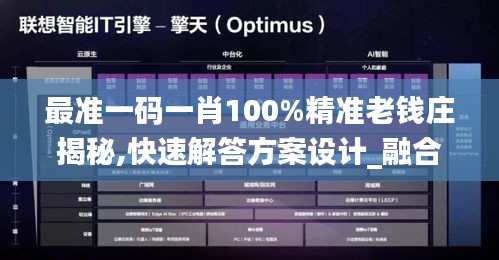 最准一码一肖100%精准老钱庄揭秘,快速解答方案设计_融合版CMZ2.14