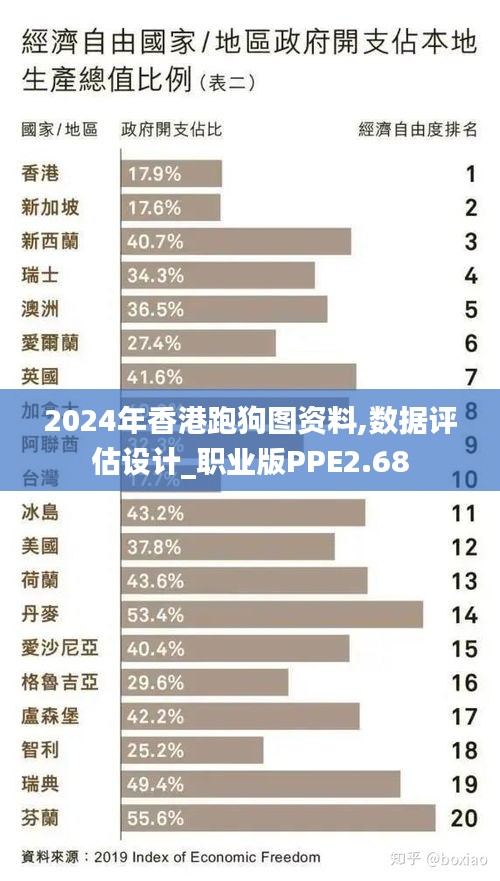 2024年香港跑狗图资料,数据评估设计_职业版PPE2.68