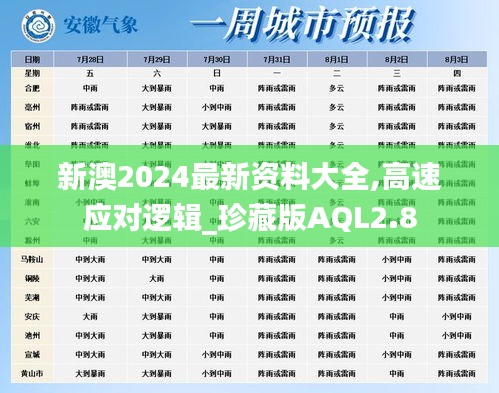 新澳2024最新资料大全,高速应对逻辑_珍藏版AQL2.8