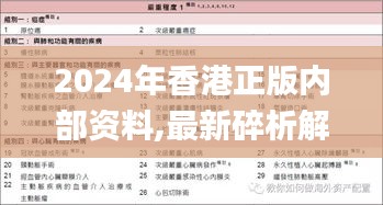 2024年香港正版内部资料,最新碎析解释说法_后台版LNN2.8