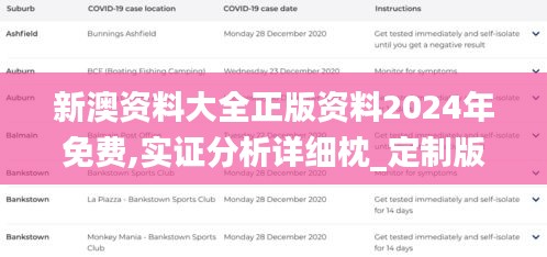新澳资料大全正版资料2024年免费,实证分析详细枕_定制版PVA2.7