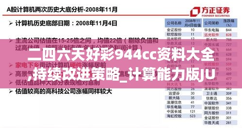 二四六天好彩944cc资料大全,持续改进策略_计算能力版JUJ2.7