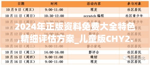 2024年正版资料免费大全特色,精细评估方案_儿童版CHY2.24