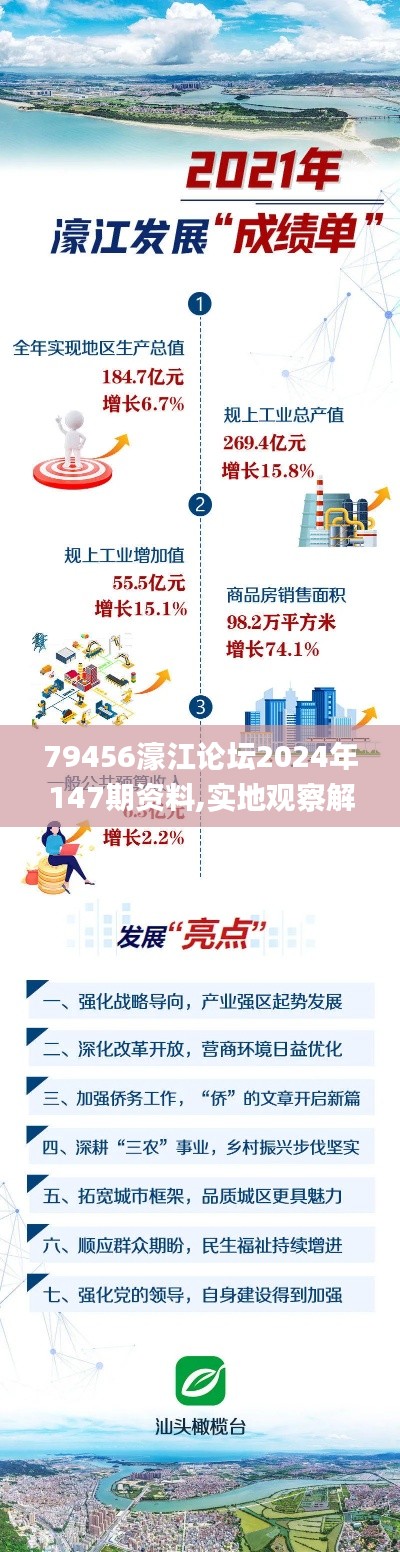 79456濠江论坛2024年147期资料,实地观察解释定义_后台版FOG2.46