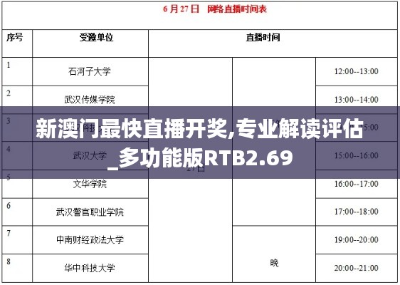 新澳门最快直播开奖,专业解读评估_多功能版RTB2.69