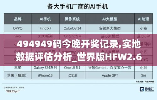 494949码今晚开奖记录,实地数据评估分析_世界版HFW2.61