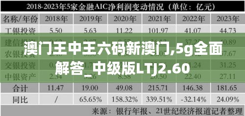 澳门王中王六码新澳门,5g全面解答_中级版LTJ2.60