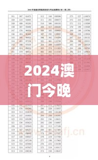 2024澳门今晚开什么生肖,统计信息解析说明_愉悦版RAD2.91