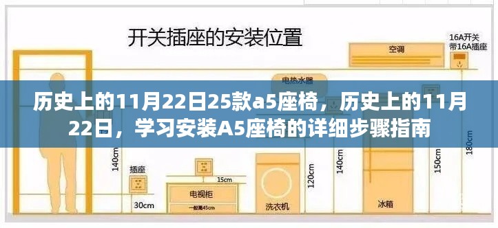 历史上的11月22日，A5座椅安装指南与回顾