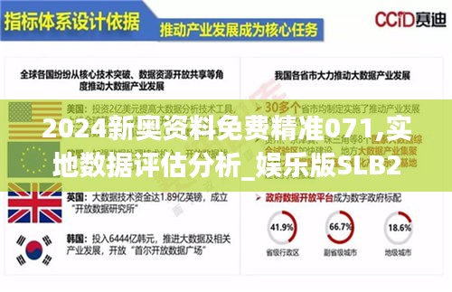 2024新奥资料免费精准071,实地数据评估分析_娱乐版SLB2.28