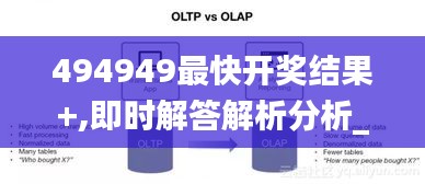 494949最快开奖结果+,即时解答解析分析_交互版GJP2.30