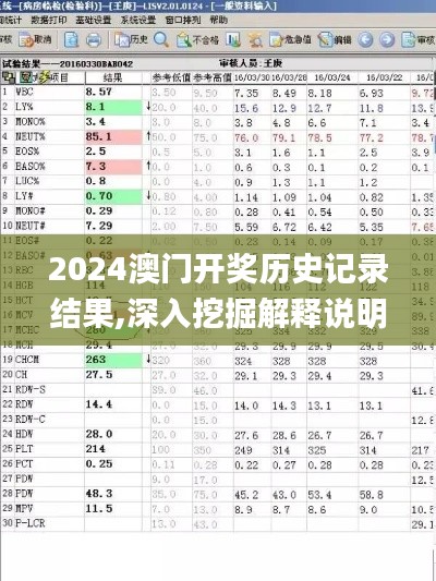 2024澳门开奖历史记录结果,深入挖掘解释说明_开放版HLU2.84