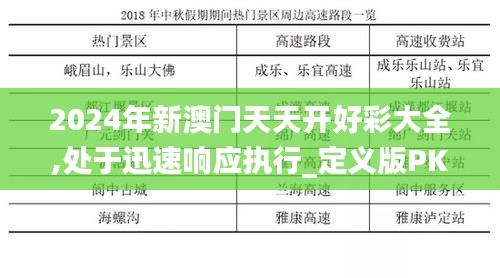 2024年新澳门天天开好彩大全,处于迅速响应执行_定义版PKD2.2