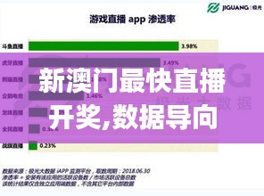新澳门最快直播开奖,数据导向程序解析_艺术版CDM2.84