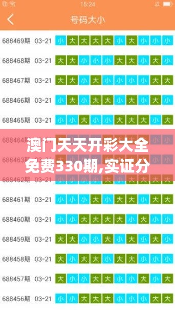 展翅高飞 第3页