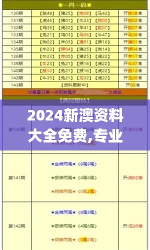 2024新澳资料大全免费,专业数据点明方法_中级版AFJ2.12
